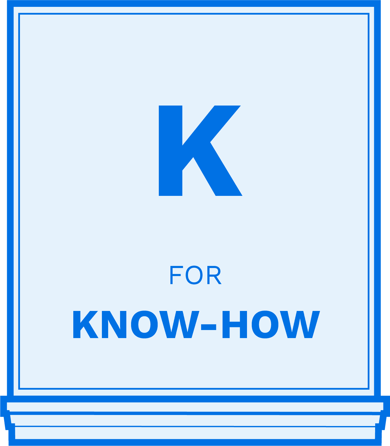 K står for Know-How (viden)